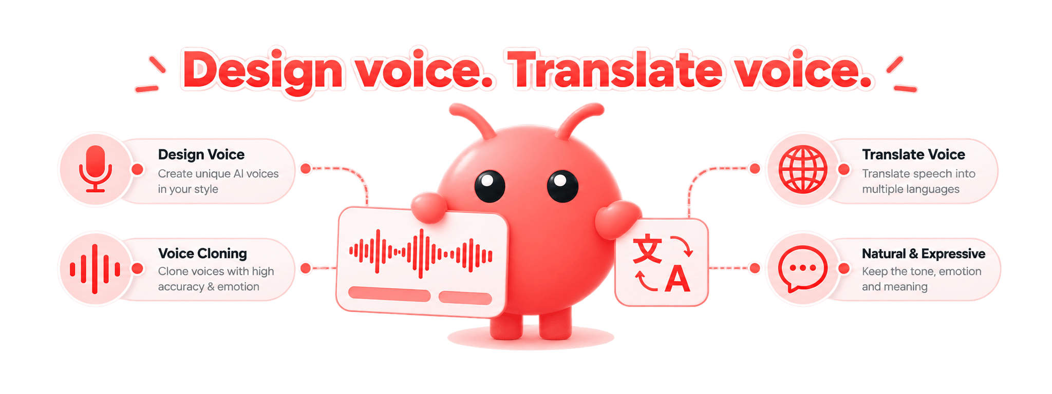 AI Agent Voice Integration